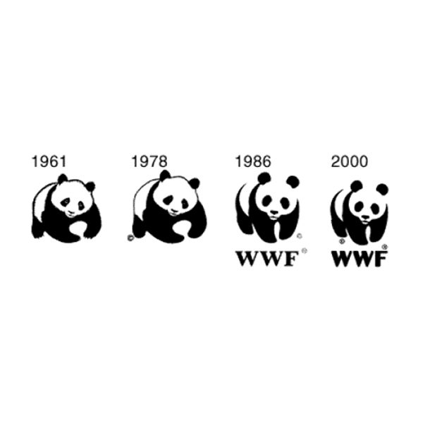 WWF Logo Evolution