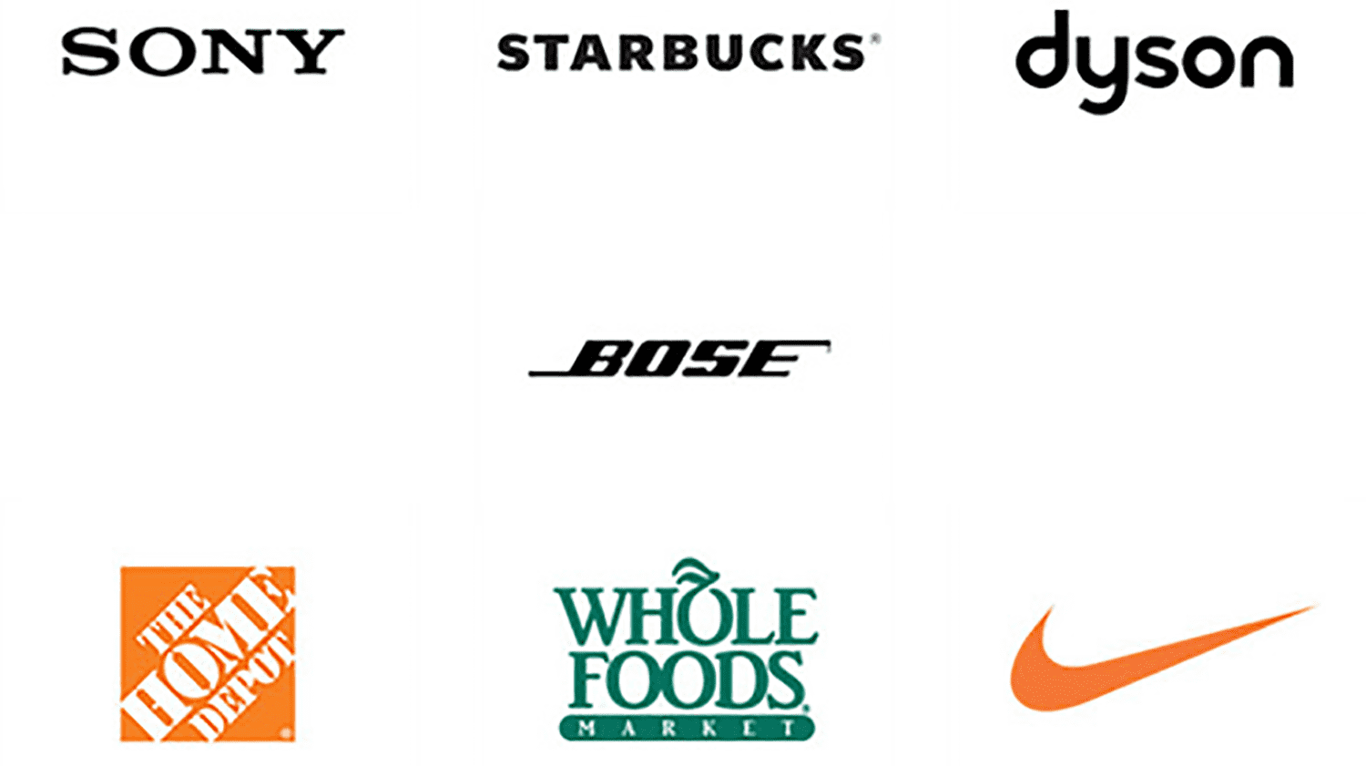 famous lifestyle retail company logo designs